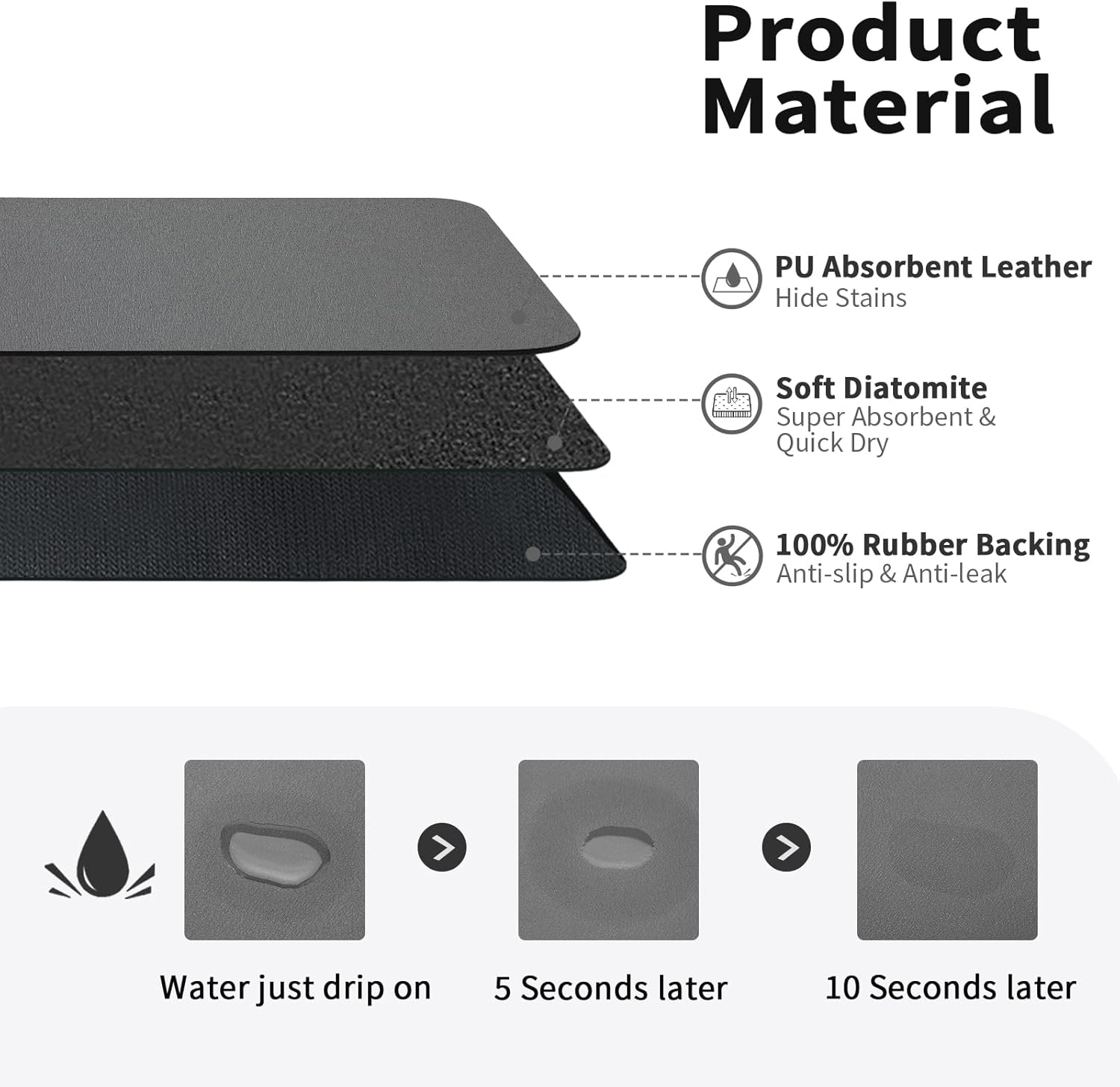 Classic Coffee Design Dish Dry - Bar Mat Rubber review and price