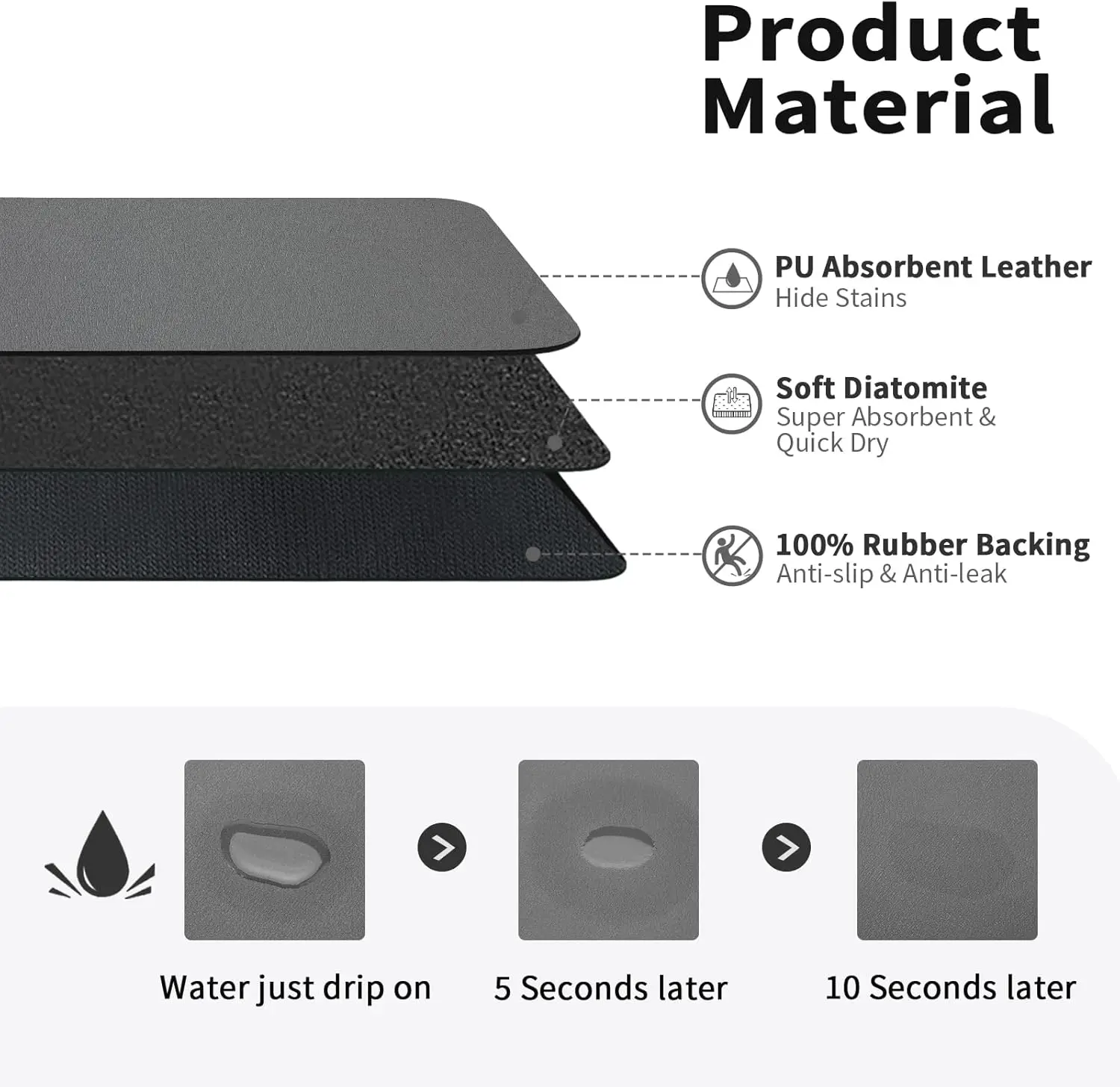Dish Drying Mat for Kitchen, G - Bar Mat Rubber review and price